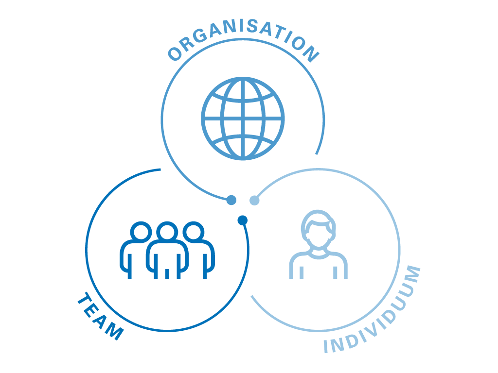 Mental Health Fact Check