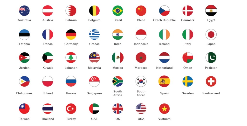 Saudi SFDA Program Food and Cosmetics Products Certification