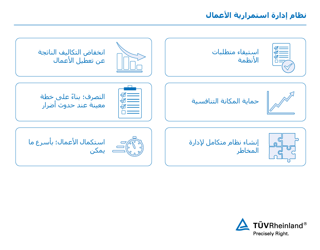 نظام إدارة استمرارية الأعمال – تي يو في راينلاند 