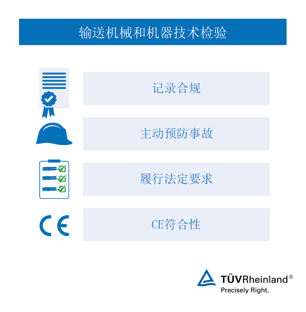 我们的输送机械检验服务有利于您的人身安全和机械 输送机械和机器技术检验|TÜV莱茵