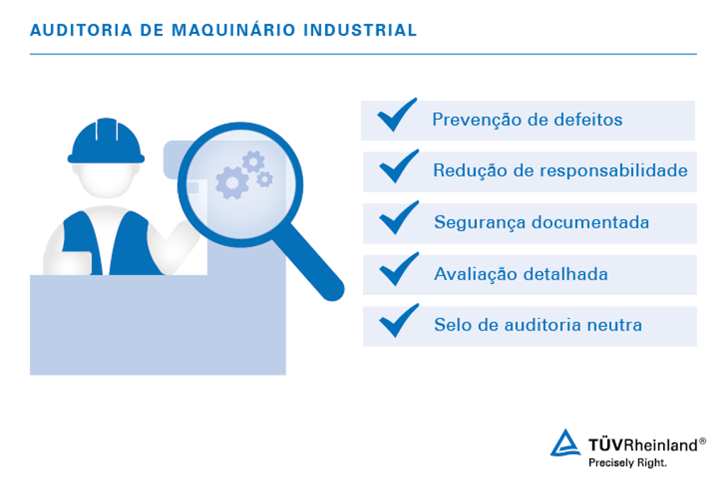 Auditamos e inspecionamos máquinas industriais para prevenir defeitos e reduzir a responsabilização. Auditoria de maquinário industrial