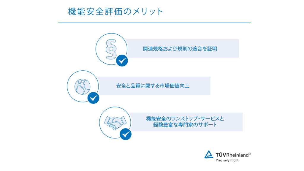 機能安全－メリット