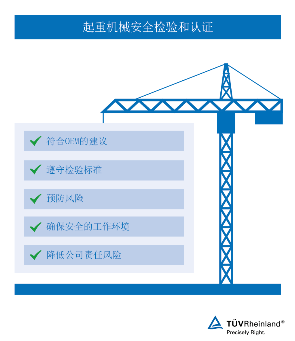 通过我们的起重机械检验服务,确保人身安全、保证质量并降低风险。 起重机械检验和认证|TÜV莱茵