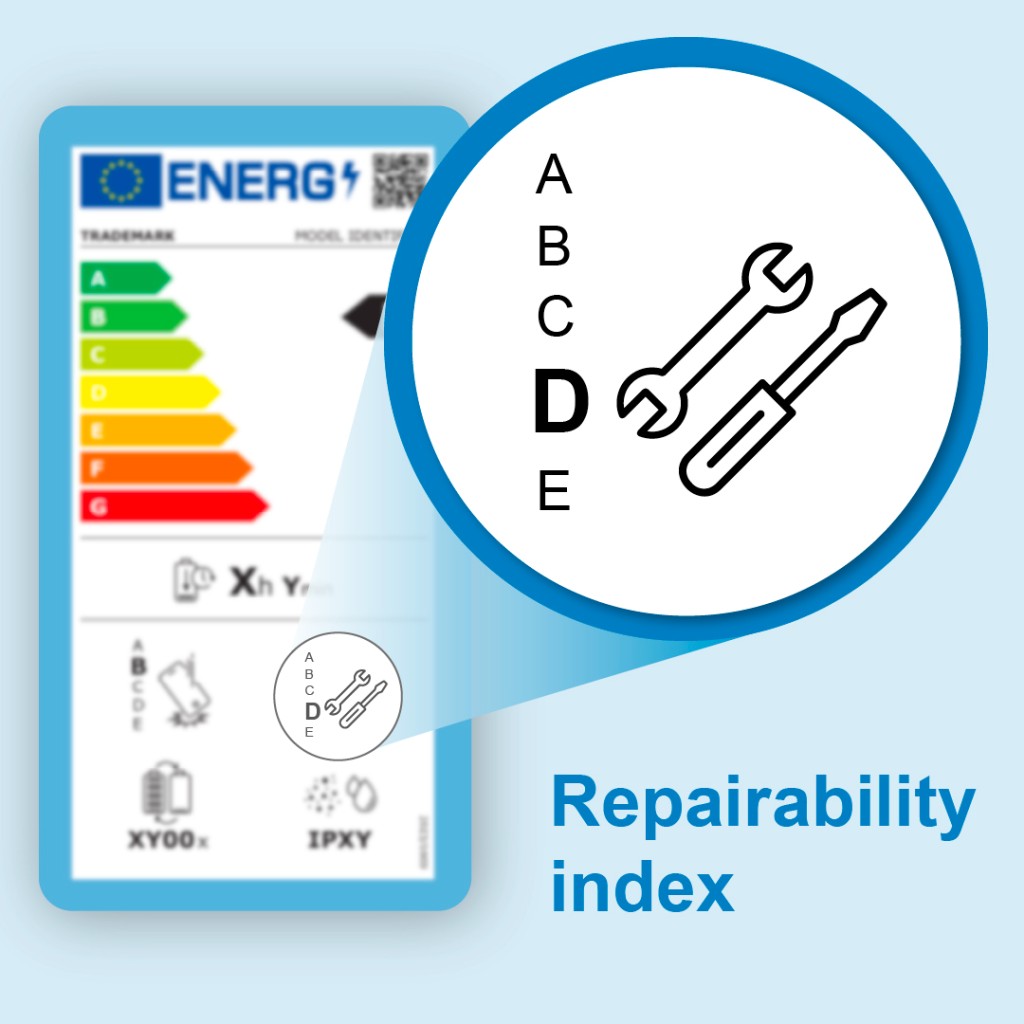 Repairability index for smartphones and tablets