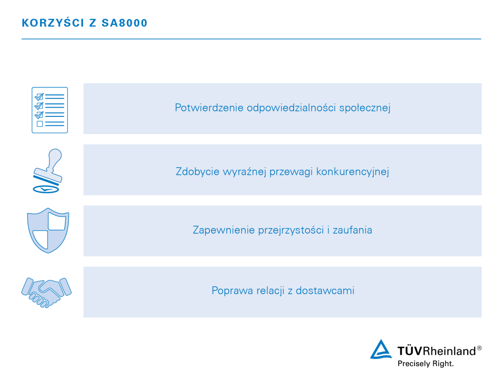 Korzyści wynikające z posiadania certyfikatu SA8000