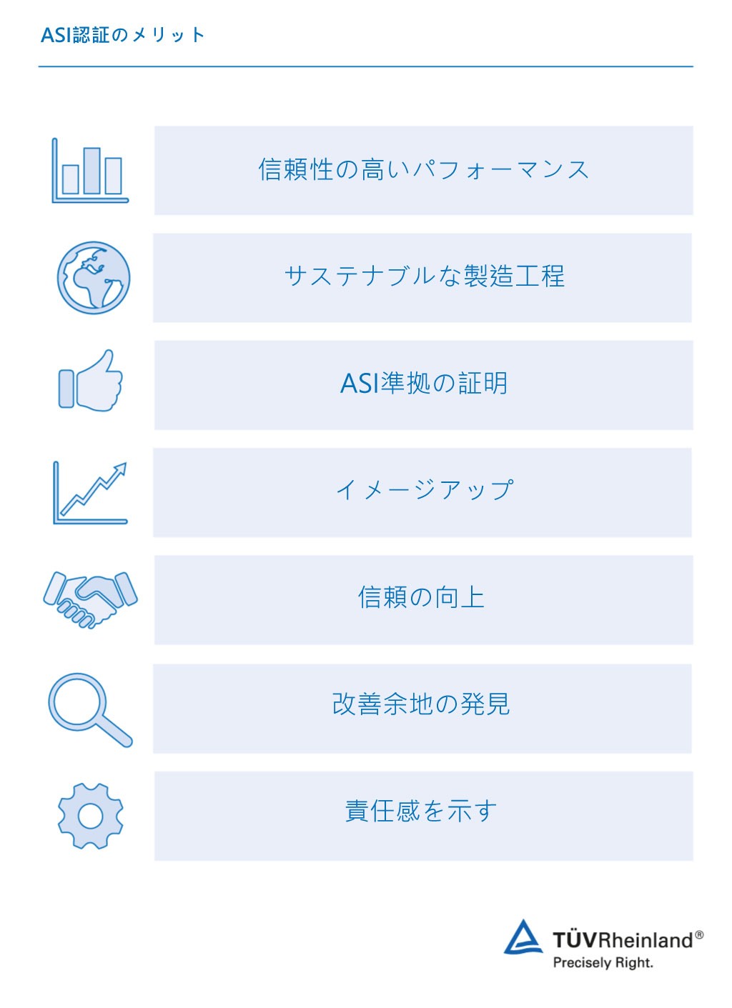 ASI認証取得のメリット